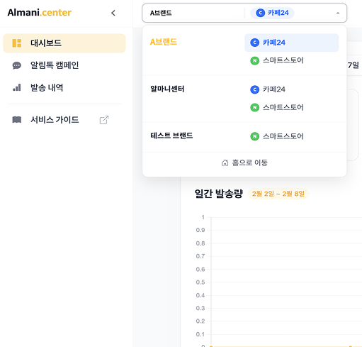 플랫폼 브랜드 전환