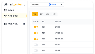 브랜드 맞춤형 템플릿